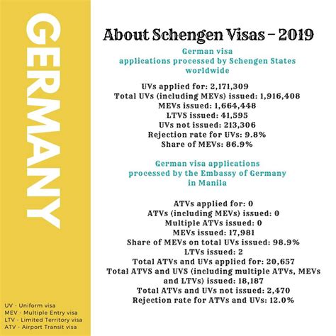 philippines to germany travel time|Philippines to Germany: Travel Requirements, Restrictions, Visa, .